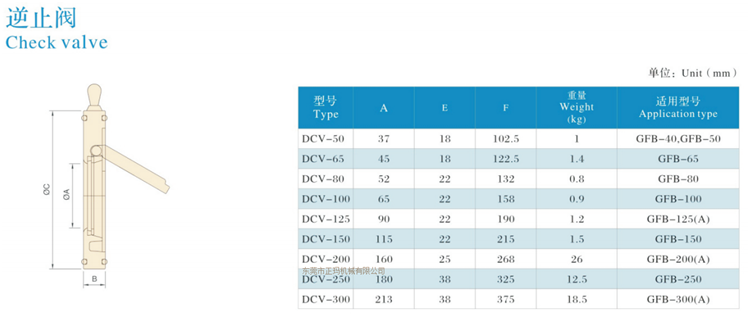三葉羅茨鼓風機(圖12)