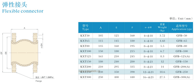 三葉羅茨鼓風機(圖11)
